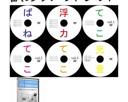 激安サントップアウトレット】暗記カードを超えた！中学受験社会理科