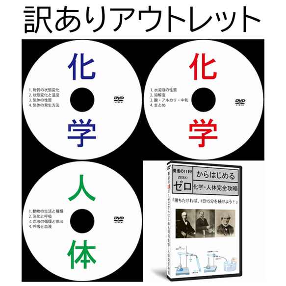 サントップ 】中学受験フルセットDVD全71枚 （サントップDVD