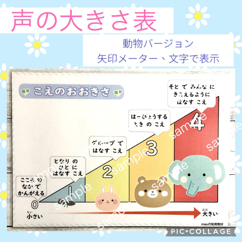 声の大きさ 声のものさし表 おもちゃ・人形 may 知育学習教材 