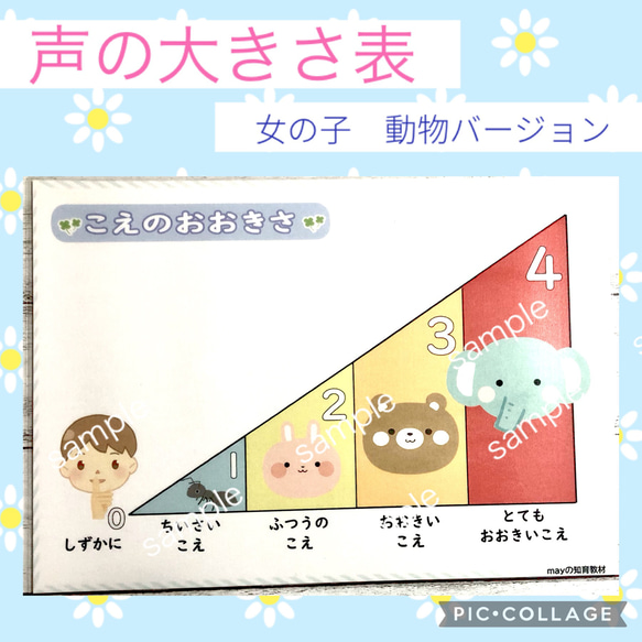 声の大きさ 声のものさし表 おもちゃ・人形 may 知育学習教材 
