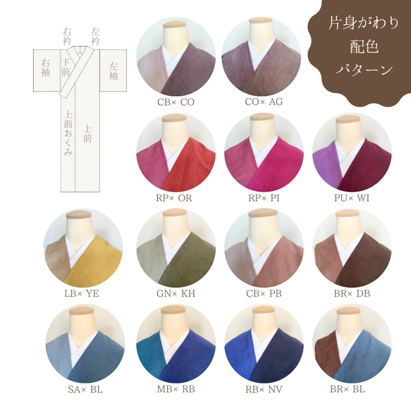 ◆【受注製作】デザイン選べる肩身がわりリネンカラーきもの 2枚目の画像
