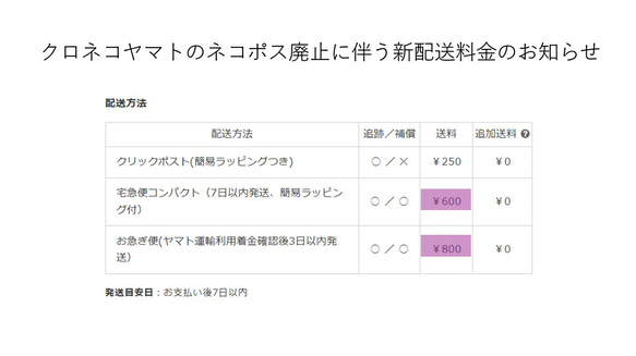 発送用ケース 140×90×28:｜通販梱包グッズ.net