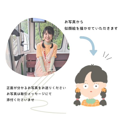 ゆるっとかわいい 似顔絵イラスト 似顔絵オーダー(似顔絵
