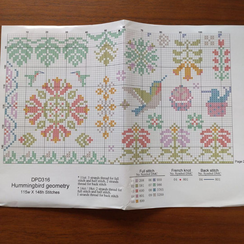 【完成品】ハーブライフ　クロスステッチ② 完成品】ハーブライフ クロスステッチ②