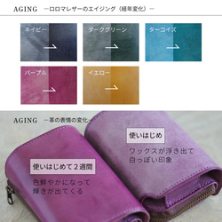 【受注制作】スマートキーとお家の鍵、財布をひとつに！All in One キーケース｜全５色 9枚目の画像