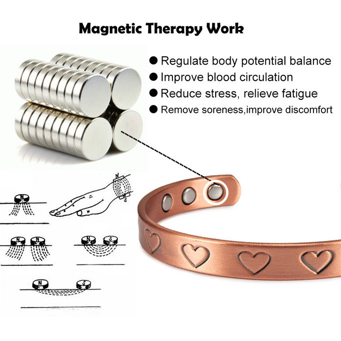 リング 指輪 純銅磁気ブレスレット   エネルギーマグネット付き 磁気ブレスレット ストレス解消   減量SSP150