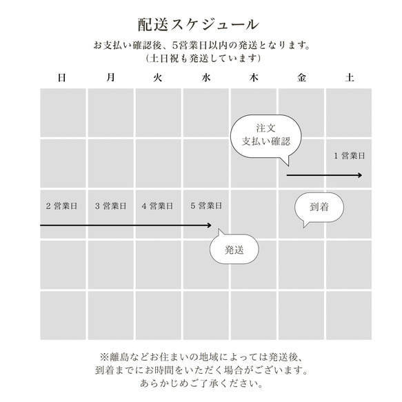  第18張的照片