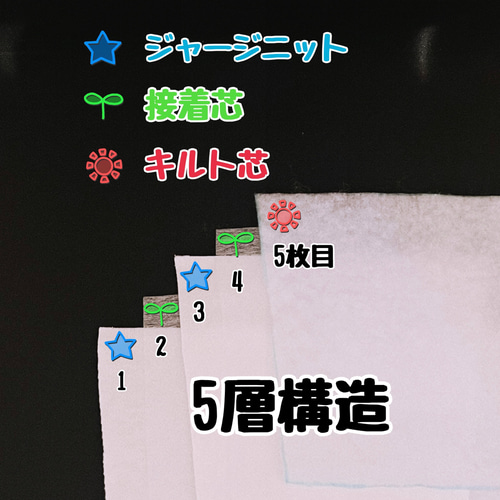 野球膝パッド ジュニア ショートフィット “片面✨タイプ”4枚