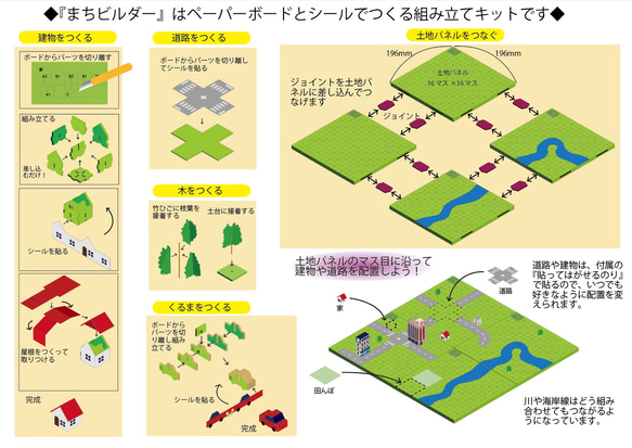 まちビルダー　01_基本セット 3枚目の画像