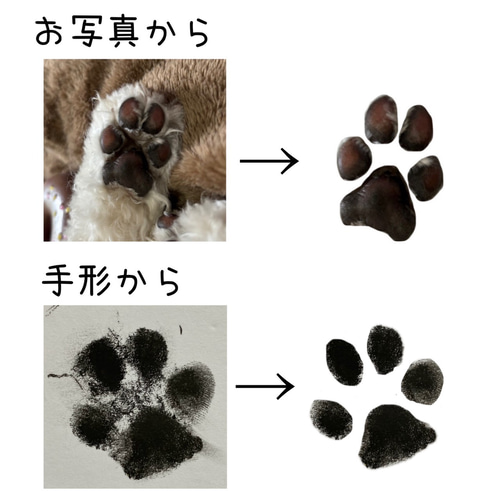 プースケ　真鍮タグ付き首輪チョーカー 濃い色デニム プースケ様専用 真鍮タグ付き首輪チョーカー 濃い色デニム 首輪