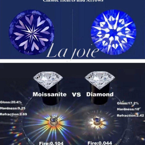 最高品質 イエロー モアサナイト 人工ダイヤ 1ct リング 指輪
