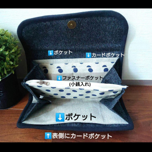 No506【DENIM✖️お財布ショルダーバッグ】やりくり財布✨デニム  
