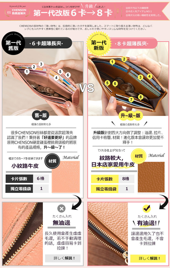 真皮 讓錢住飯店８卡超薄牛皮長夾 淡綠 CHENSON (W20413-X8) 禮物 財布 ラッピング 第5張的照片