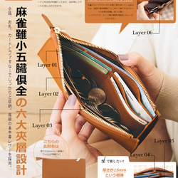 真皮 讓錢住飯店８卡超薄牛皮長夾 淡綠 CHENSON (W20413-X8) 禮物 財布 ラッピング 第9張的照片