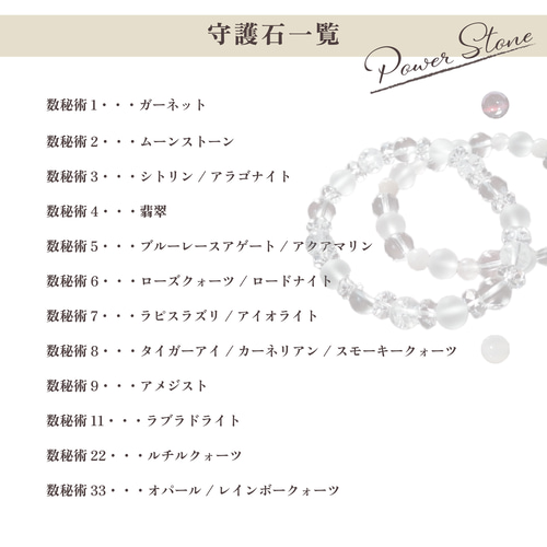 プレゼントにも！ご自身にも！『鑑定書付！天然石オーダーメイド