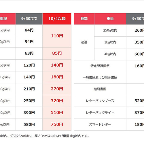 レターパックプラス　100枚　送料込　［枚数量変更可能］ Amazon | レターパックプラス新料金（600円）20枚セット、赤色、宅配便