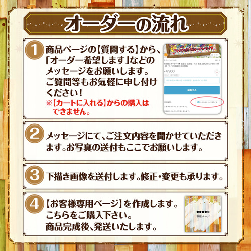 似顔絵 イラスト サンクスボード ☆ A4 色紙 B4 A3 サイズ 額縁付 送料