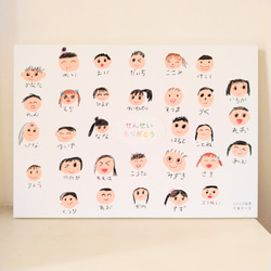 B3サイズ 似顔絵　オーダー　アートパネル　記念　プレゼント　イラスト 6eaa2e955249590cea90bf2361aec5