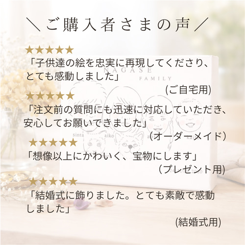 卒園記念】子どもの絵をアートに｜似顔絵オーダー B3 アートパネル