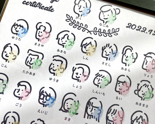 Minami様似顔絵結婚証明書B Minami様似顔絵結婚証明書B Minami様似顔絵結婚証明書B