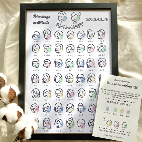 ゲストもびっくり！似顔絵 結婚証明書&説明カード その他