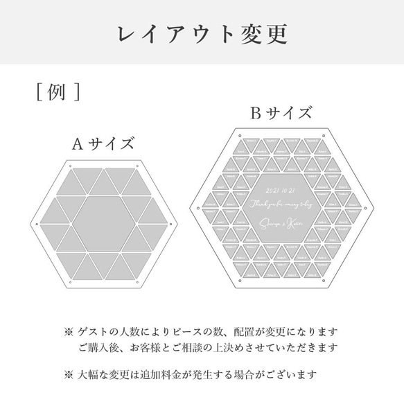 特集掲載！【結婚証明書 ゲスト参加型 六角形 アルコールインクアート調ディーブルー】ウェディング 結婚式 結婚準備 5枚目の画像