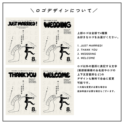 新郎新婦オリジナルイラスト 雑誌POPEYE(ポパイ)風 ウェルカムボード