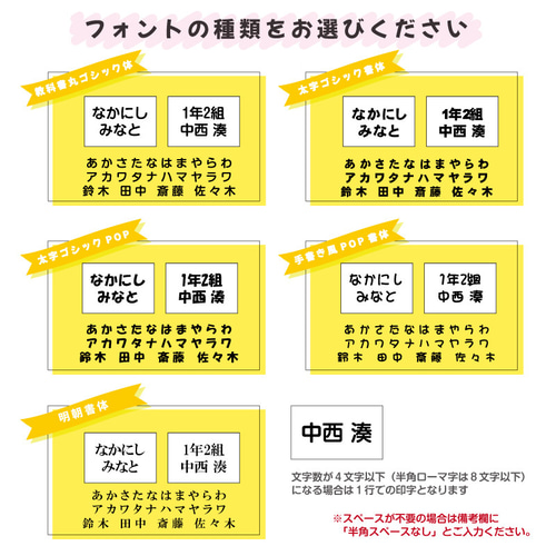 オリジナル　縫い付けタイプ 縫い付けタイプ お名前ゼッケン（縫い代加工済み）名入れ印刷で