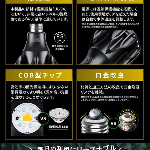 植物育成LEDライトスタンド［ホワイトオーク］ライト2個、回転式