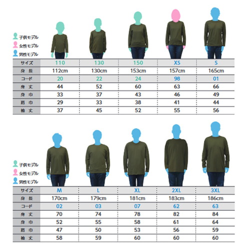 【小ロット1枚からOK】オリジナルTシャツ オーダー受付中！ 小ロット1枚からOK】オリジナルTシャツ オーダー受付中！ T