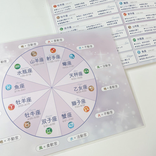 花様専用 ホロスコープ鑑定付きオーダーメイド 【公式通販】