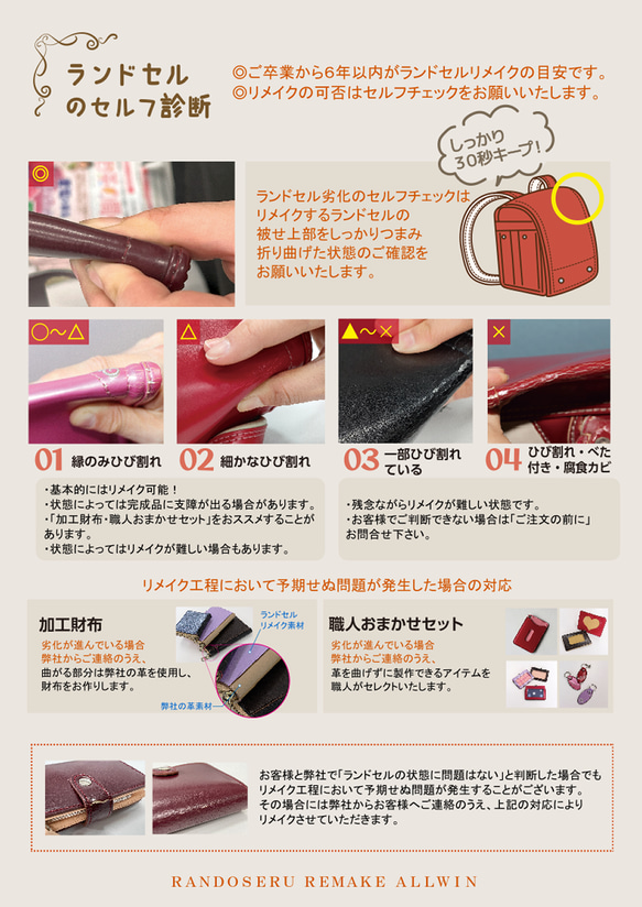 ランドセルリメイク 選べるお財布・小物ほか7点セット ミニミニランドセル付き／内側にヌメ革・スキミング防止素材 職人仕上 7枚目の画像