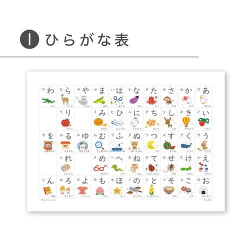 A3サイズ - 知育ポスター【ラミネート加工あり】1枚 おもちゃ・人形