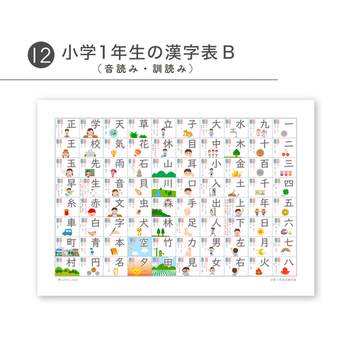 A3サイズ - 知育ポスター【ラミネート加工あり】1枚 おもちゃ・人形