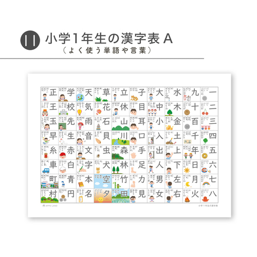 A3サイズ - 知育ポスター【ラミネート加工あり】1枚 おもちゃ・人形