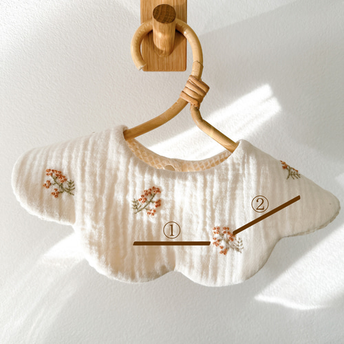 人気No.1 .ᐟ.ᐟ 】