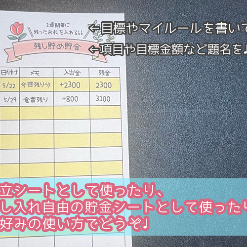 積立貯金シート／6枚セット シール・ステッカー FukaFuka／レビュー