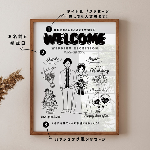 トレンド〖 ポパイ風 〗 カラーver ウェルカムボード 雑誌 トレンド〖 ポパイ風 〗 カラーver ウェルカムボード 雑誌