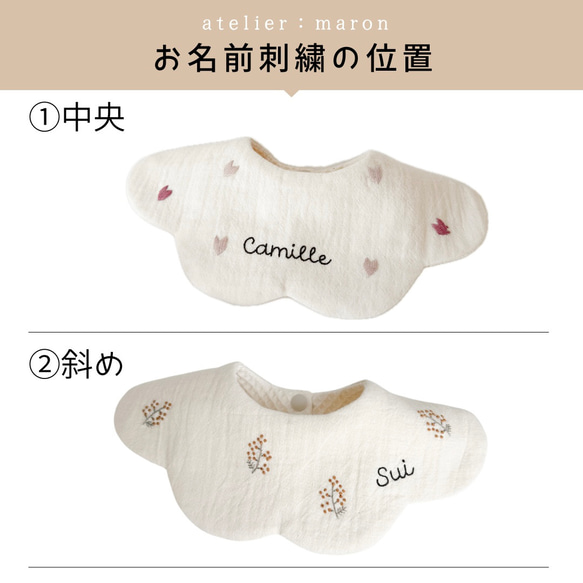  第17張的照片