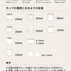 詩瓷集 中国で人気のハンドメイド陶器 景徳鎮手描きの青花磁器 鳳凰紋のコマ型カップ ヴィンテージ風の日用コーヒーカップ 4枚目の画像