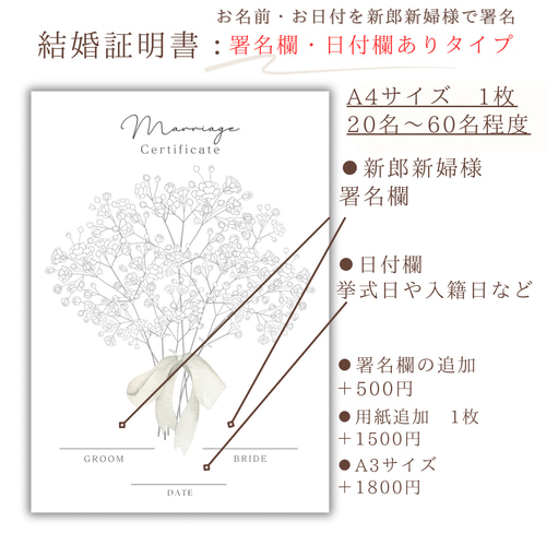 くすみピンク小花】結婚証明書 ウエディングツリー ウェルカムツリー