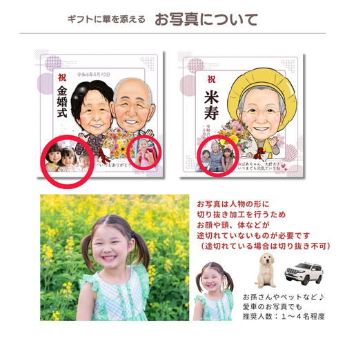 お急ぎ便】似顔絵 ＆ 写真 額縁付き / 還暦 古希 傘寿 米寿 卒寿 退職