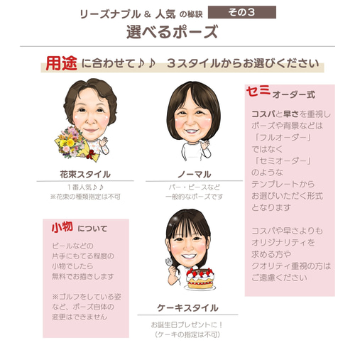 お急ぎ便】似顔絵 ＆ 写真 額縁付き / 還暦 古希 傘寿 米寿 卒寿 退職