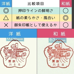 【和紙】風景印帳 _ 花B 4枚目の画像