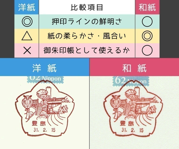 【和紙】風景印帳 _ 花B 4枚目の画像