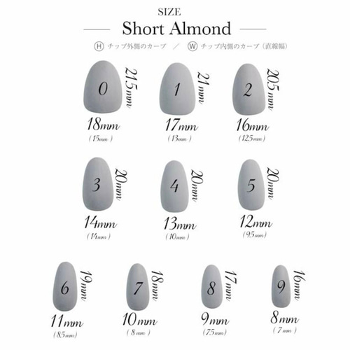 【オーダー】ネイルチップチャート チップサイズ表♡サイズオーダー方法 ネイルチップ（つけ爪