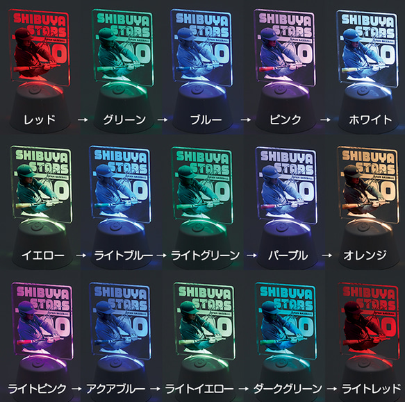 アクリルLEDスタンドライティングスタンドコンパクト 13枚目の画像