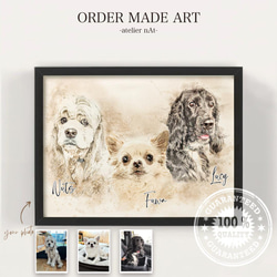 水彩画　アート　ポスター　似顔絵 ☆オーダーメイド☆ペット似顔絵 アートポスター 水彩画風 うちの子