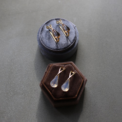 2個セット｜上品な輝きのヴィンテージガラスのイヤーカフ［インディゴ/アンバー］　 12枚目の画像