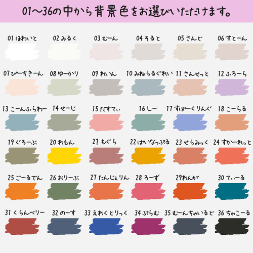 A4(各種サイズ有) オーダーメイド メモリアルポスター フォト